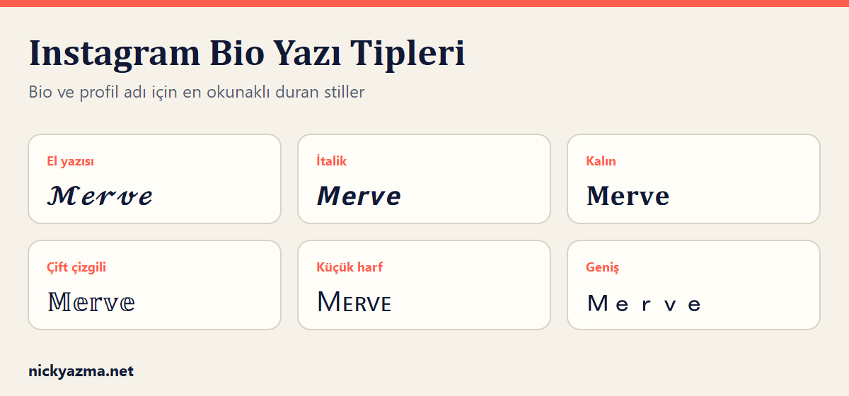 Instagram bio yazı tipleri: Merve isminin el yazısı, italik, kalın, çift çizgili, küçük harf ve geniş yazı stillerindeki görünümü